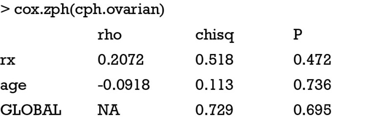 graphic file with name atm-04-23-461-fig6.jpg