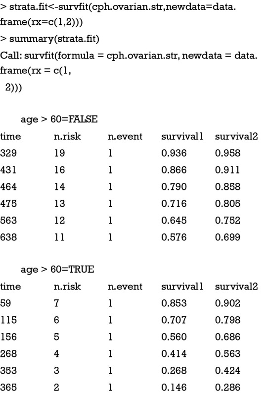 graphic file with name atm-04-23-461-fig3.jpg