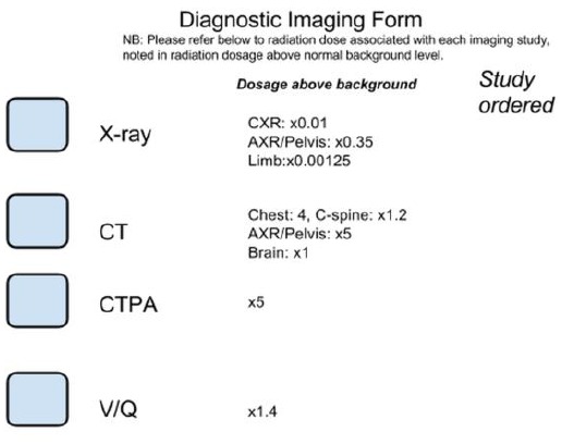 Figure 3: Example method of incorporating radiation dosage onto diagnostic imaging forms