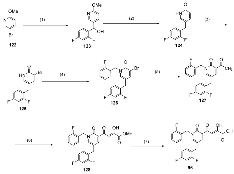 Scheme 3