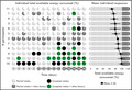 graphic file with name PHY2-9-e14591-g005.jpg