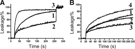 Fig 7