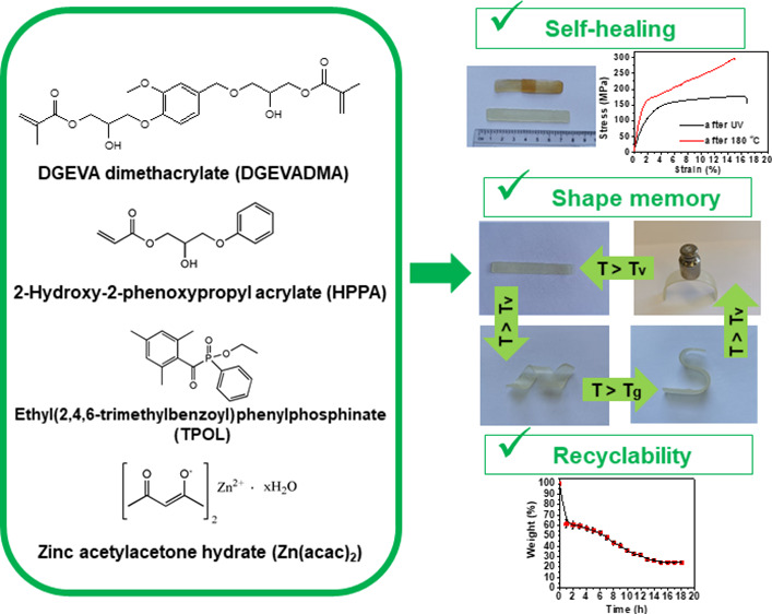 graphic file with name ap2c00914_0009.jpg