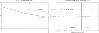 Figure 2<i>.</i>
