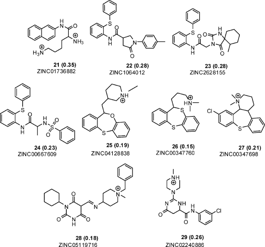 Figure 7