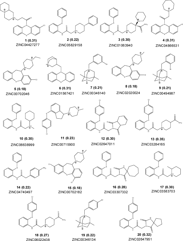 Figure 6