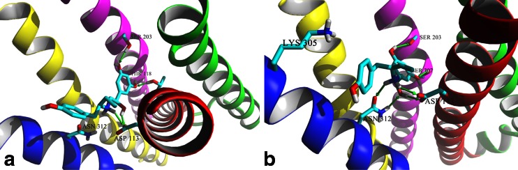 Fig. 6