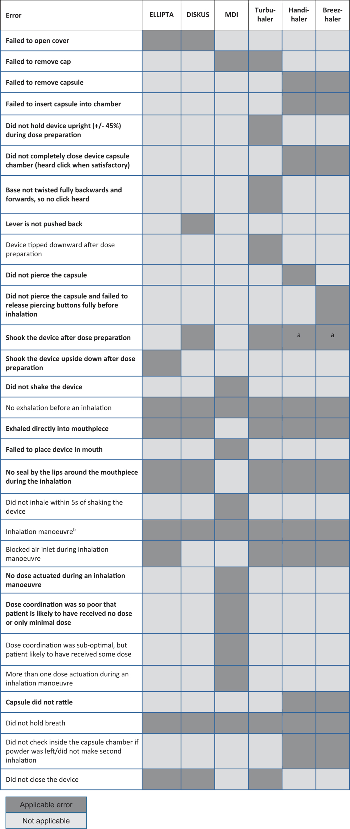 graphic file with name npjpcrm201679-t1.jpg