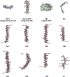 Extended Data Fig. 7: