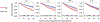 Fig. 3 |