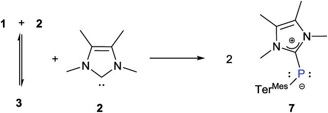 Scheme 5