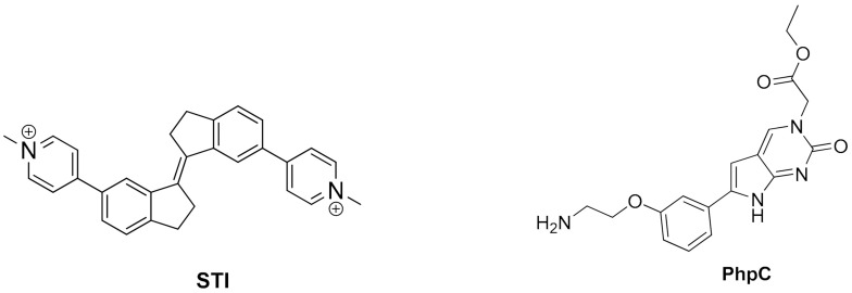 Figure 20