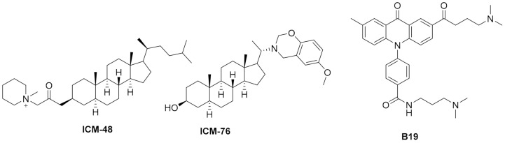 Figure 18