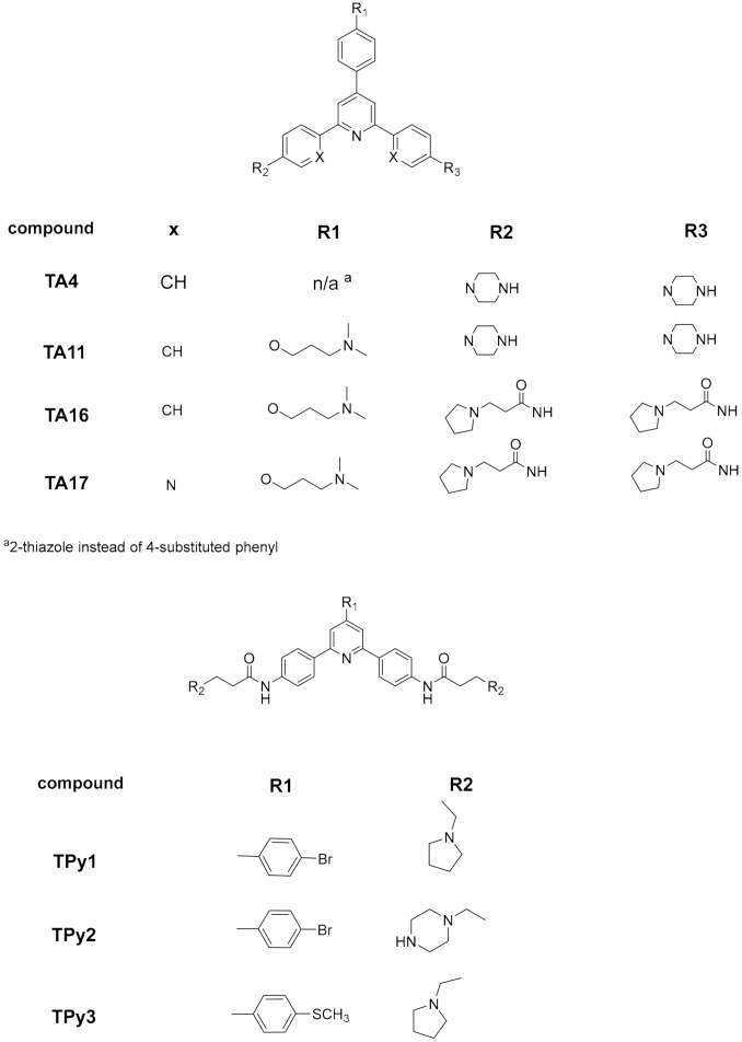 Figure 19