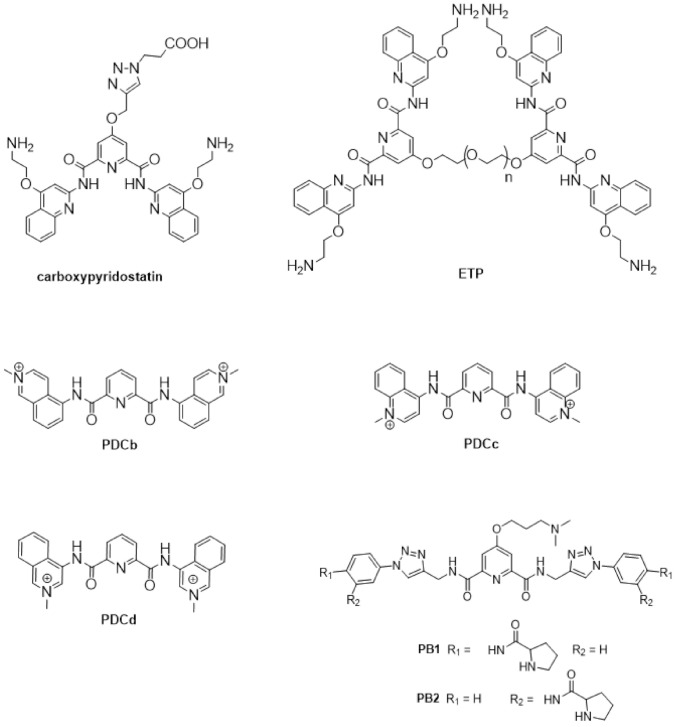 Figure 17