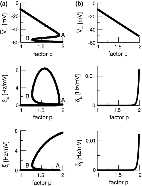 Fig. 6