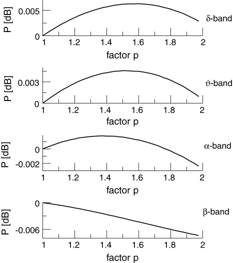 Fig. 12