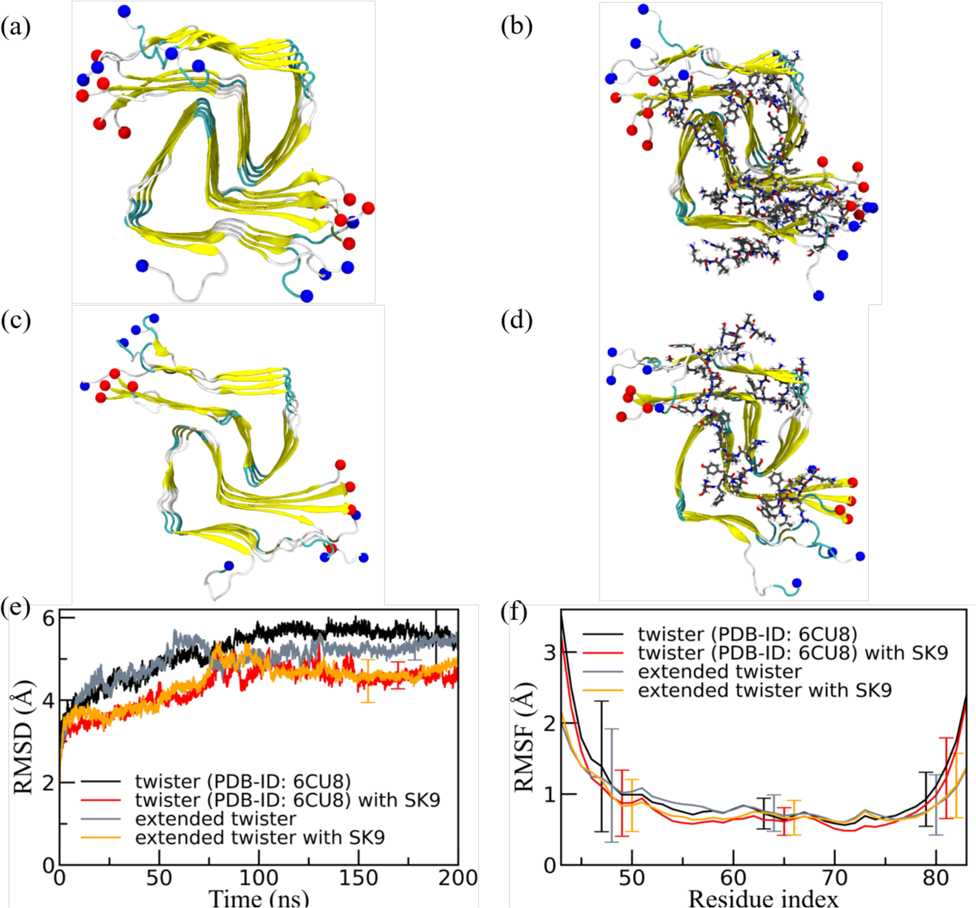 Figure 7: