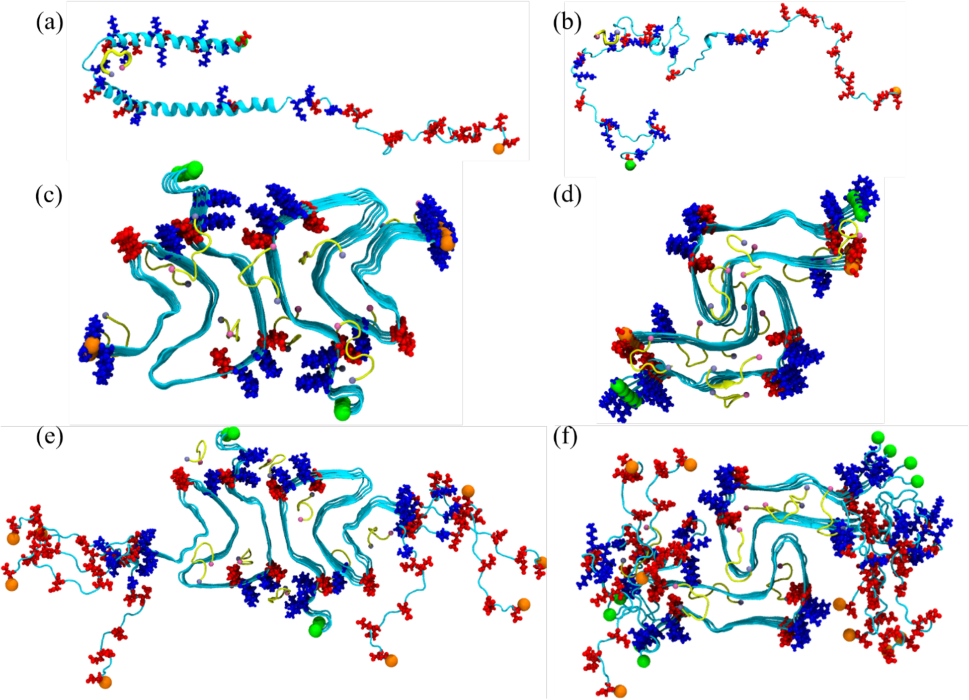 Figure 1: