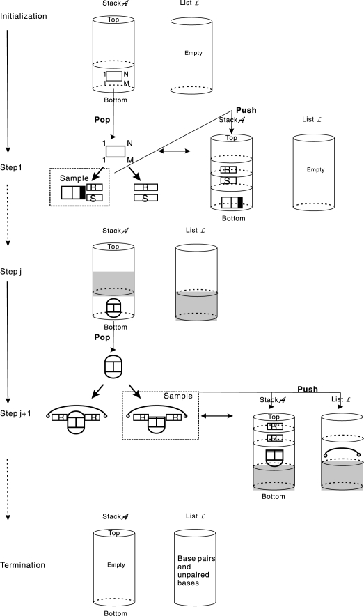 Fig. 8.