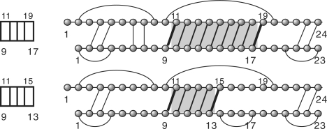 Fig. 7.