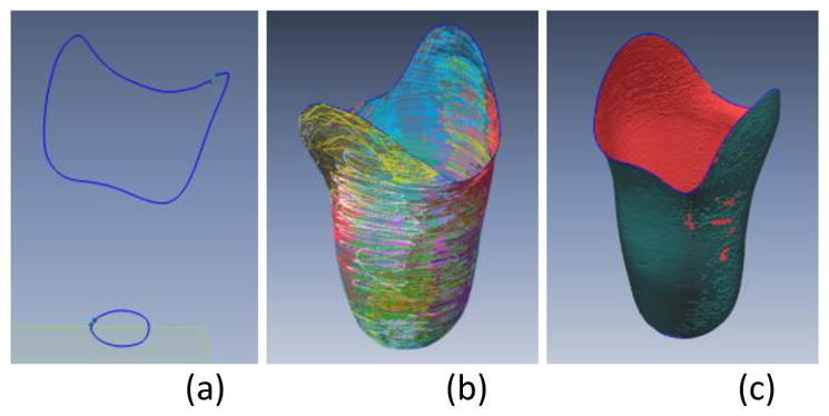 FIGURE 2a–f