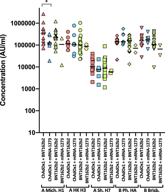 Extended Data Fig. 4