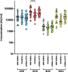 Extended Data Fig. 1
