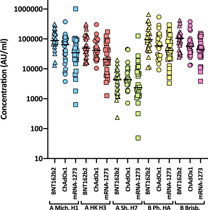 Extended Data Fig. 2