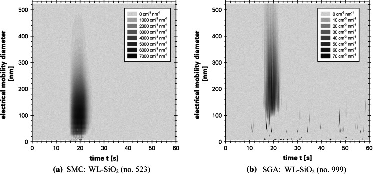 Fig. 4