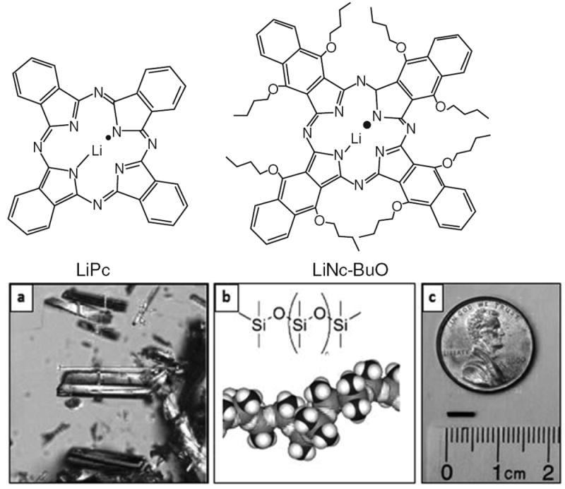 Fig. 13.1