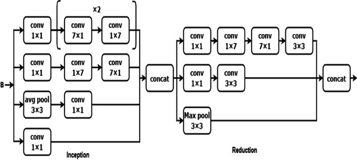 Fig. 10