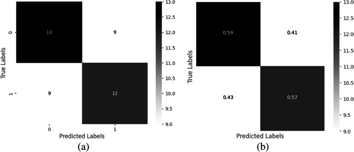 Fig. 15