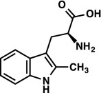 graphic file with name pnas.1516401112fx01.jpg