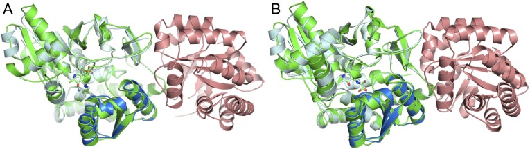 Fig. S3.