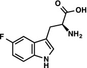 graphic file with name pnas.1516401112fx03.jpg