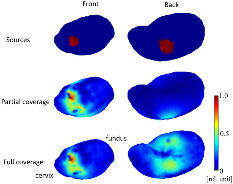 Fig. 7