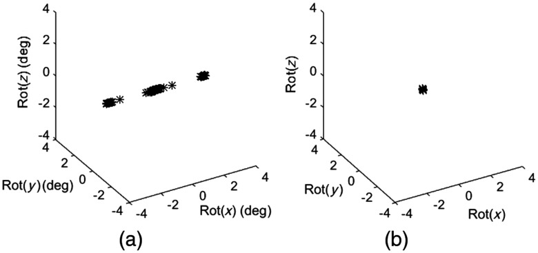 Fig. 10