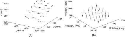 Fig. 9