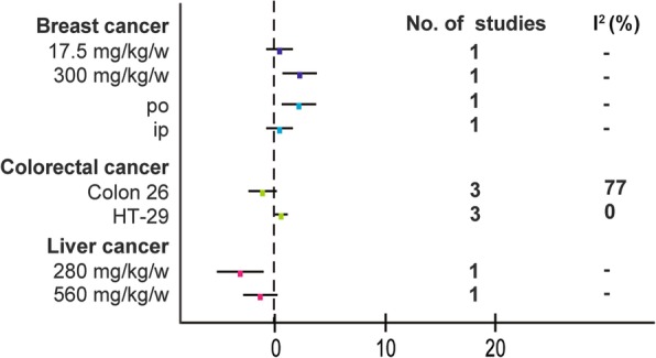 Fig. 11