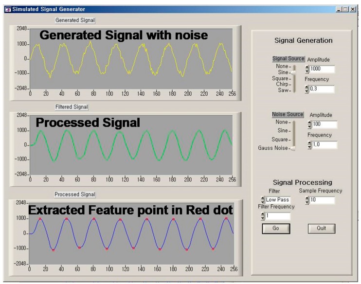 Figure 13