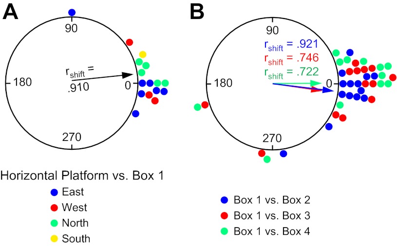 Fig. 9.