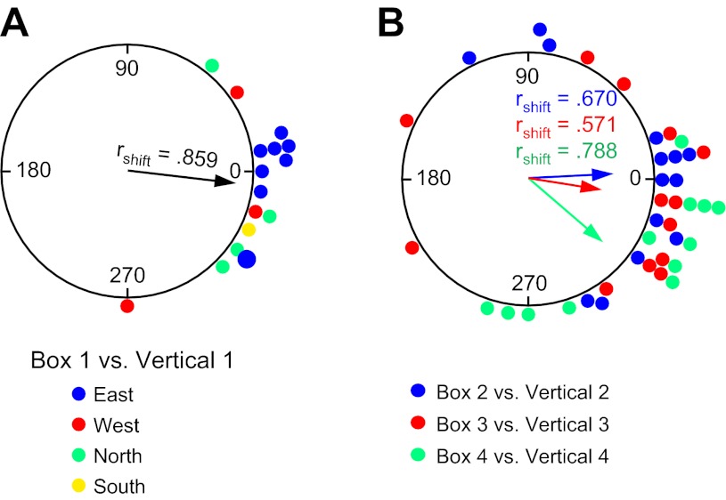 Fig. 10.