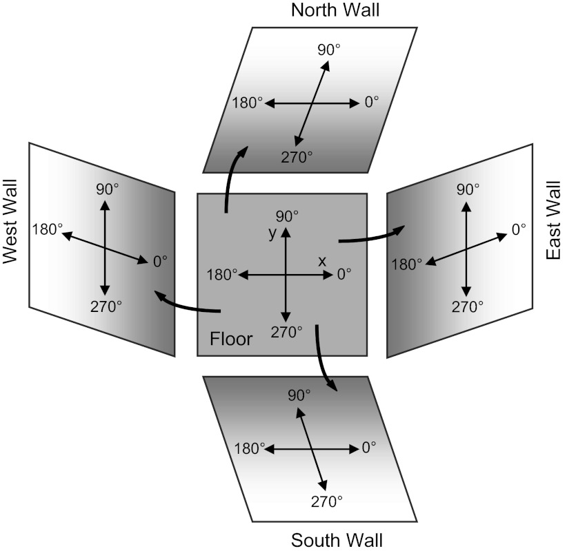 Fig. 1.