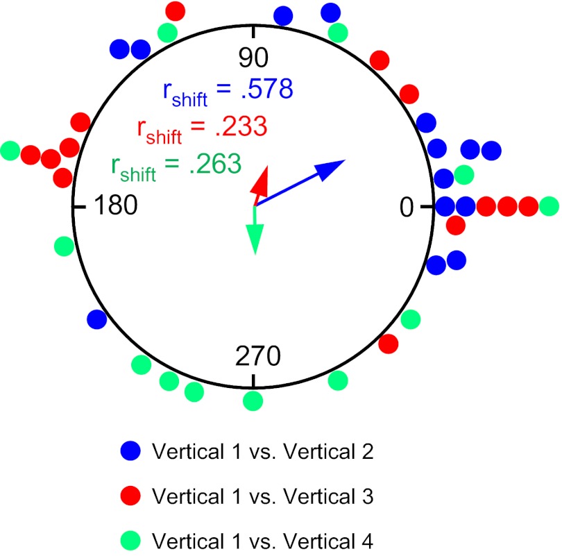 Fig. 11.