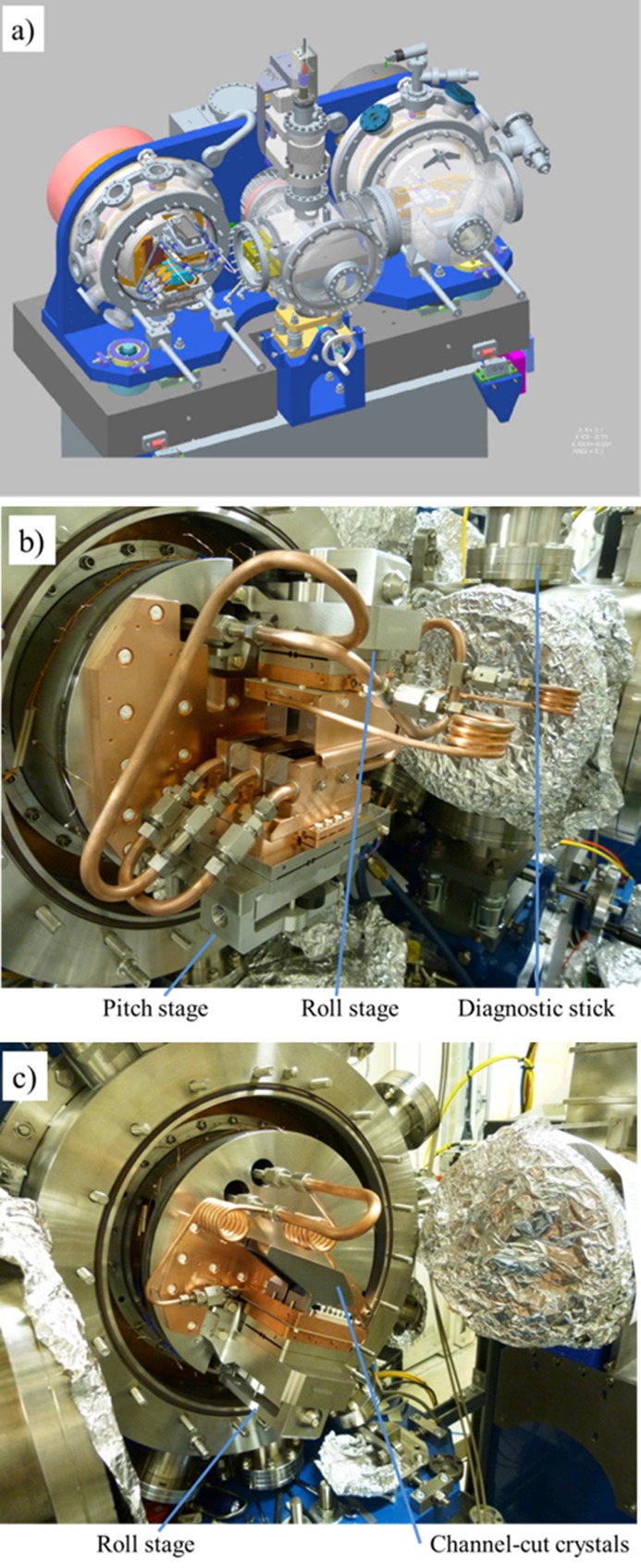 Figure 4