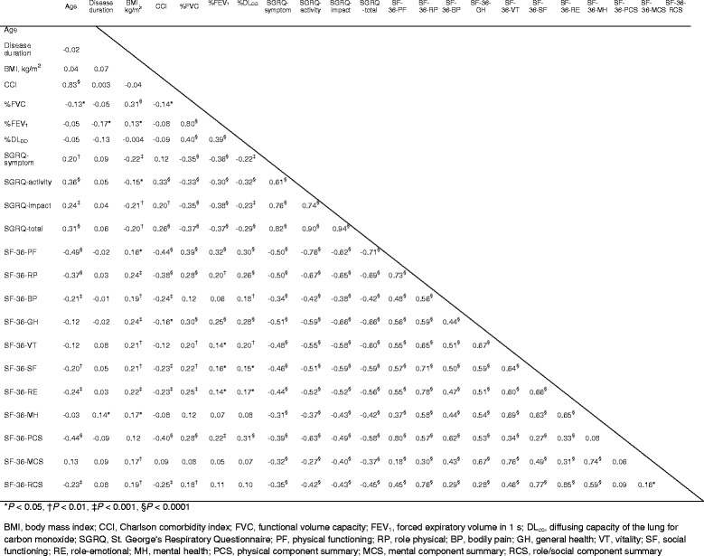 graphic file with name 12931_2015_304_Figa_HTML.jpg