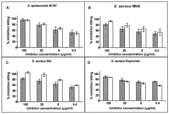 FIG. 7.