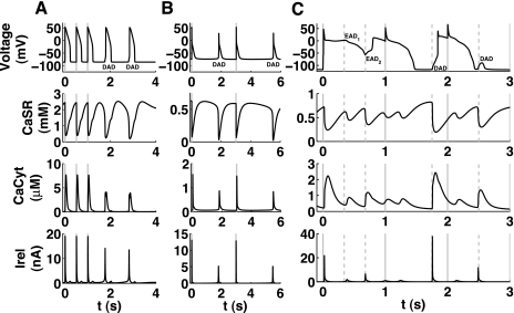 Fig. 2.