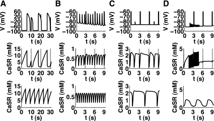 Fig. 4.